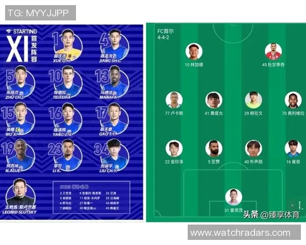 亚冠最新积分榜出炉申花稳居晋级区蓉城第十海港仅积一分垫底